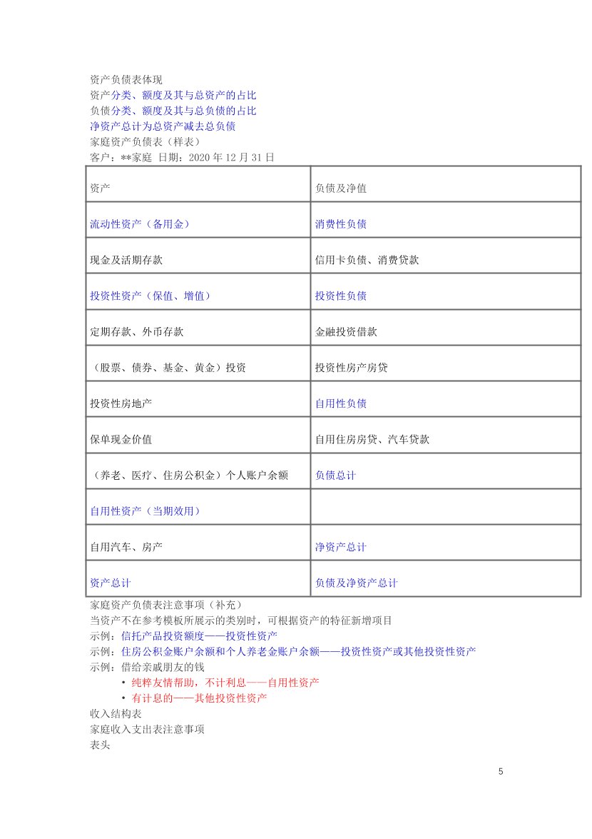 2024年银行从业中级《个人理财》三色笔记.pdf-图片6