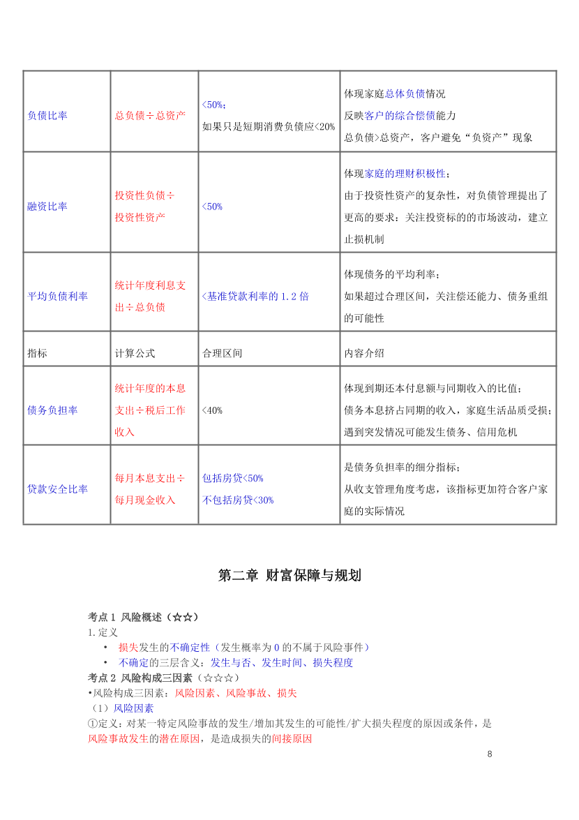 2024年银行从业中级《个人理财》三色笔记.pdf-图片9