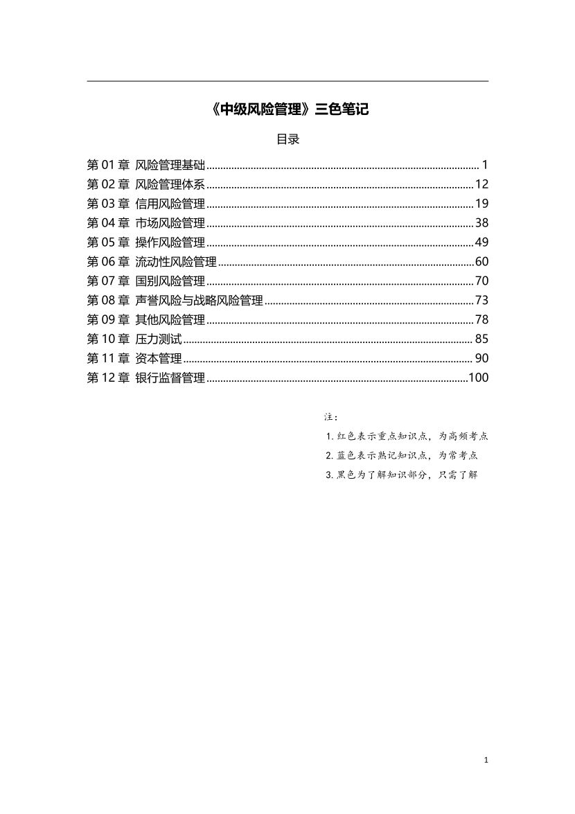 2024年银行从业中级《风险管理》三色笔记.pdf-图片1