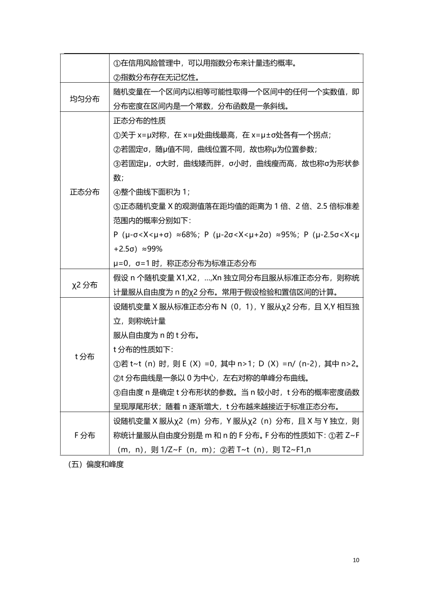 2024年银行从业中级《风险管理》三色笔记.pdf-图片11