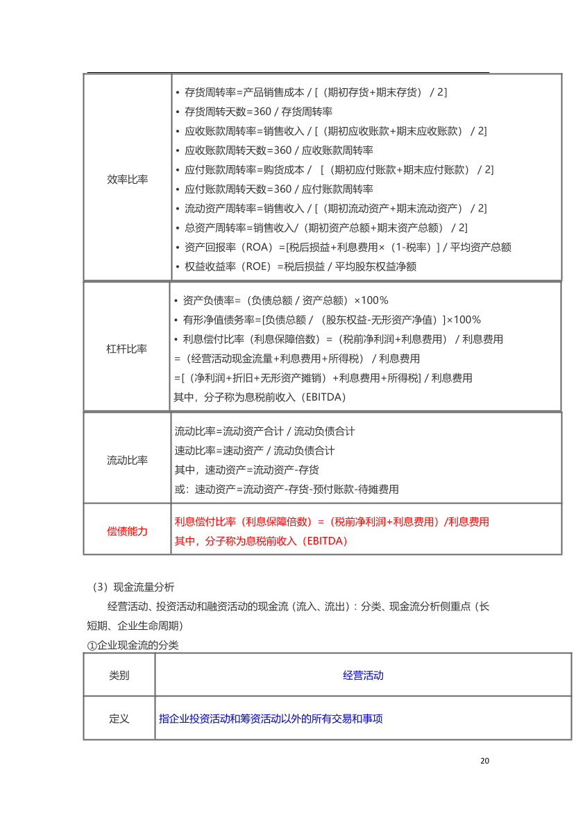 2024年银行从业中级《风险管理》三色笔记.pdf-图片21