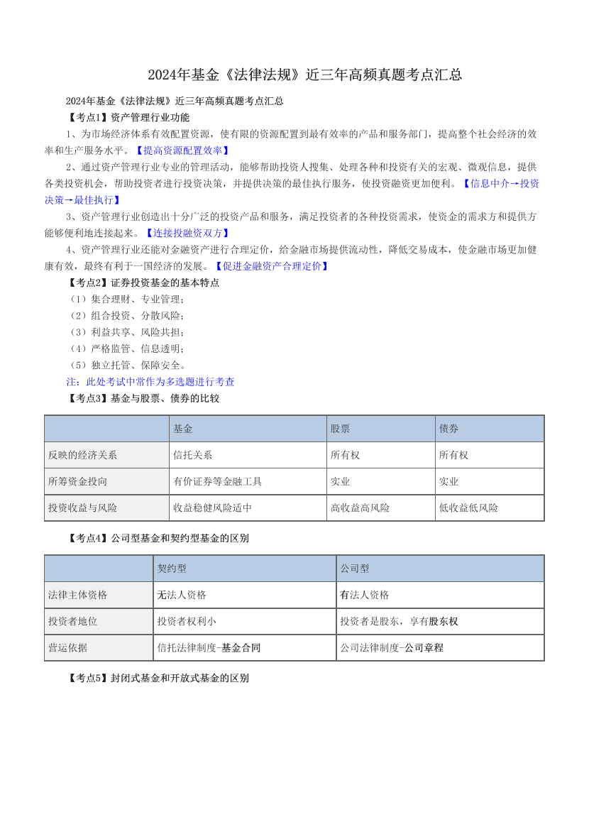 2024年基金《法律法规》近三年高频真题考点汇总.pdf-图片1