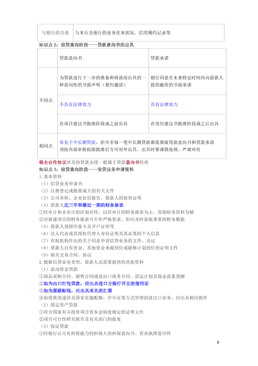 2024年银行从业中级《公司信贷》三色笔记（符合2024年教材）.pdf-图片9