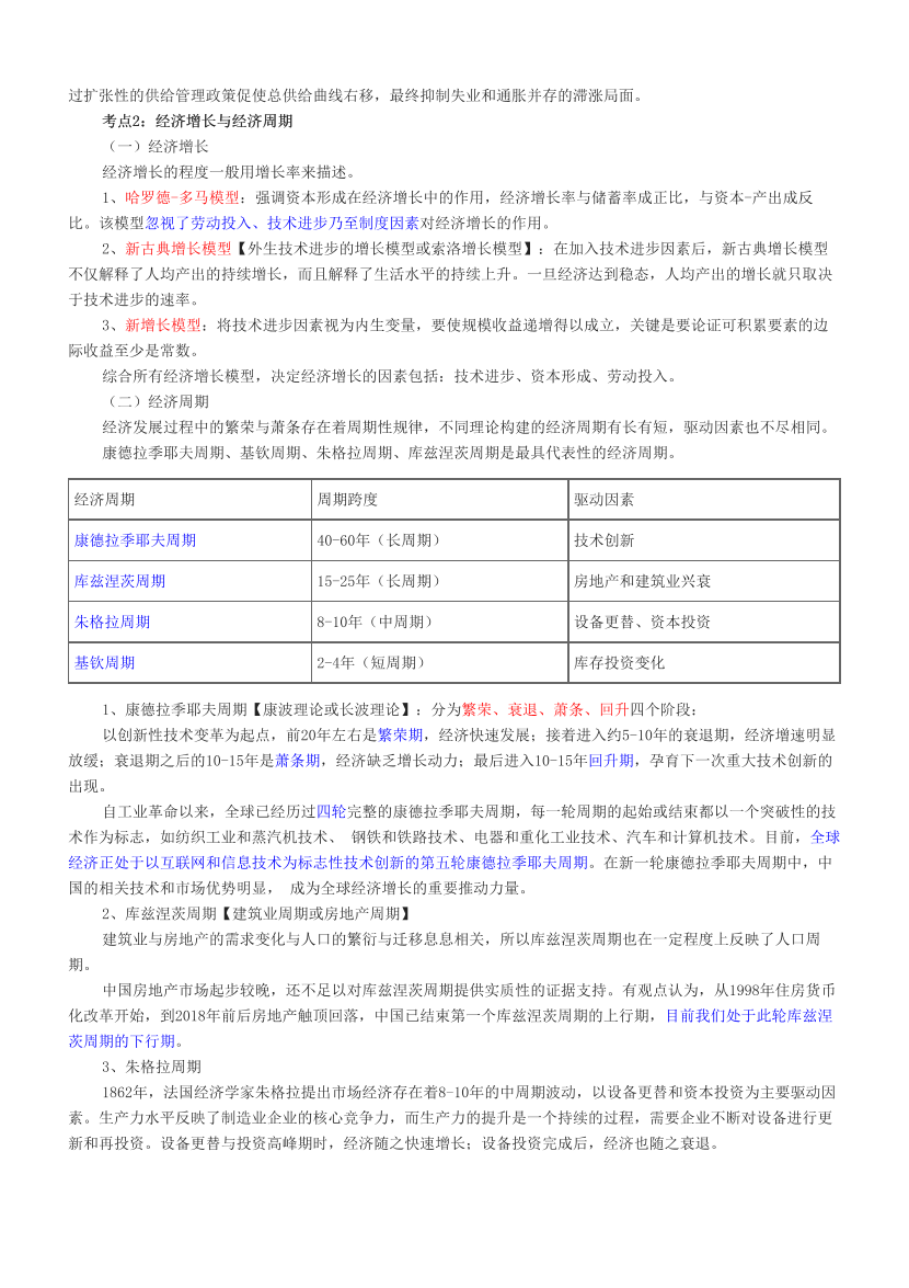 2024年期货从业《期货投资分析》三色笔记.pdf-图片3