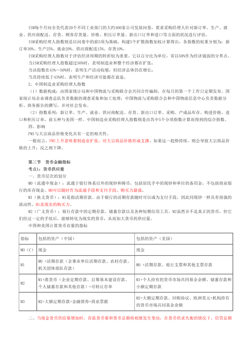 2024年期货从业《期货投资分析》三色笔记.pdf-图片9