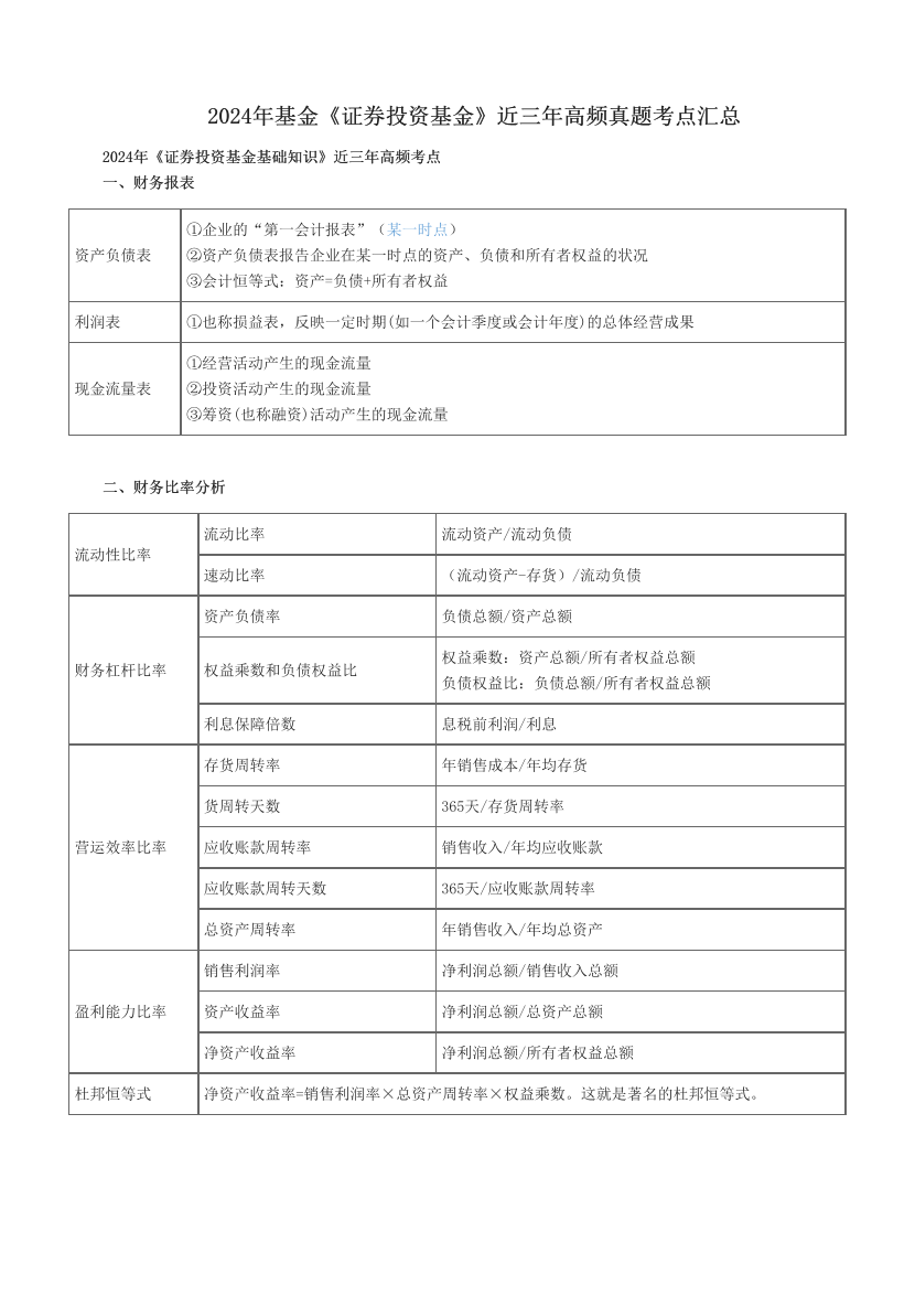 2024年基金《证券投资基金》近三年高频真题考点汇总.pdf-图片1