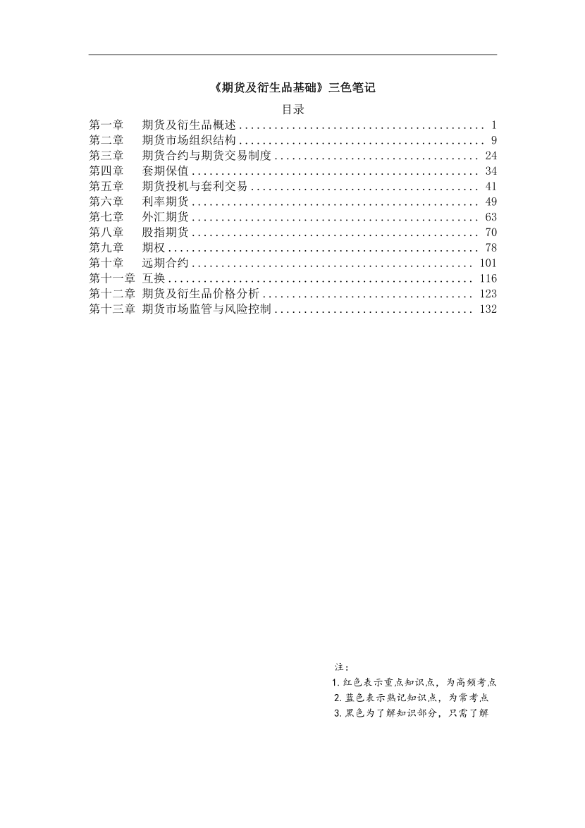 2024年期貨從業(yè)《期貨基礎(chǔ)知識》三色筆記.pdf-圖片1