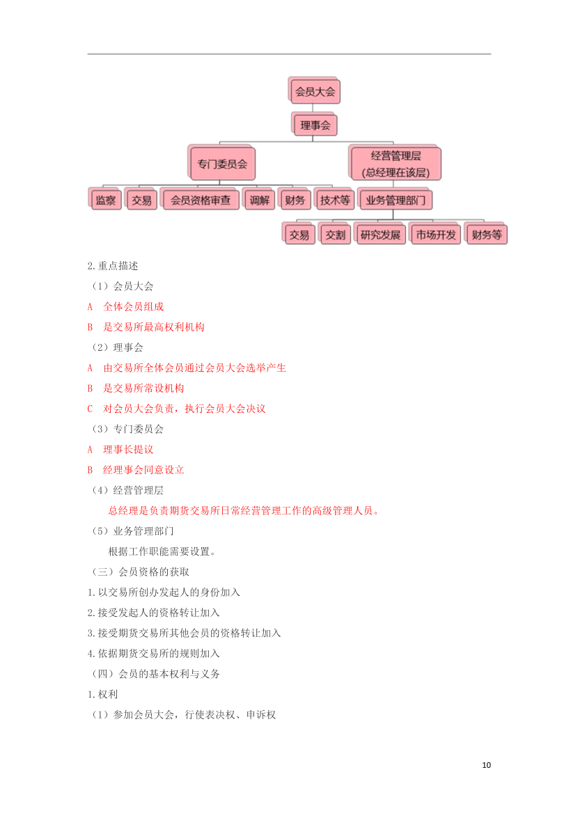 2024年期貨從業(yè)《期貨基礎(chǔ)知識》三色筆記.pdf-圖片11