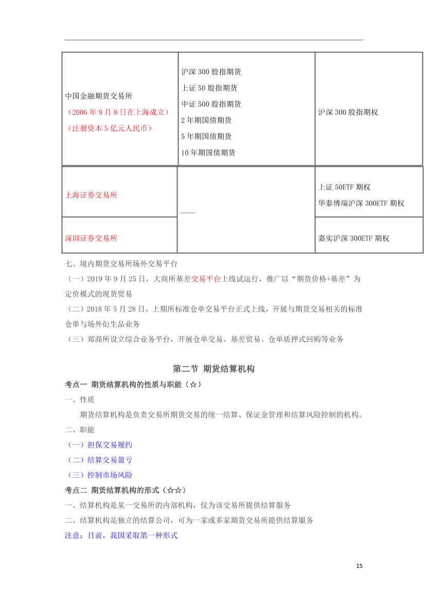 2024年期货从业《期货基础知识》三色笔记.pdf-图片16