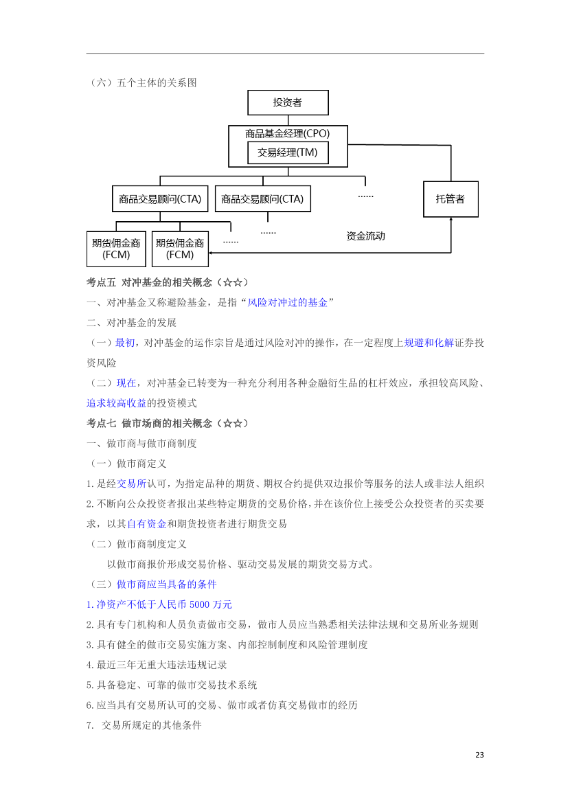 2024年期貨從業(yè)《期貨基礎(chǔ)知識》三色筆記.pdf-圖片24