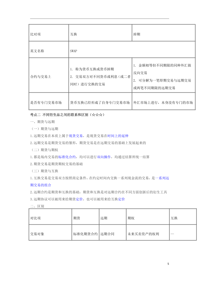 2024年期貨從業(yè)《期貨基礎(chǔ)知識》三色筆記.pdf-圖片6