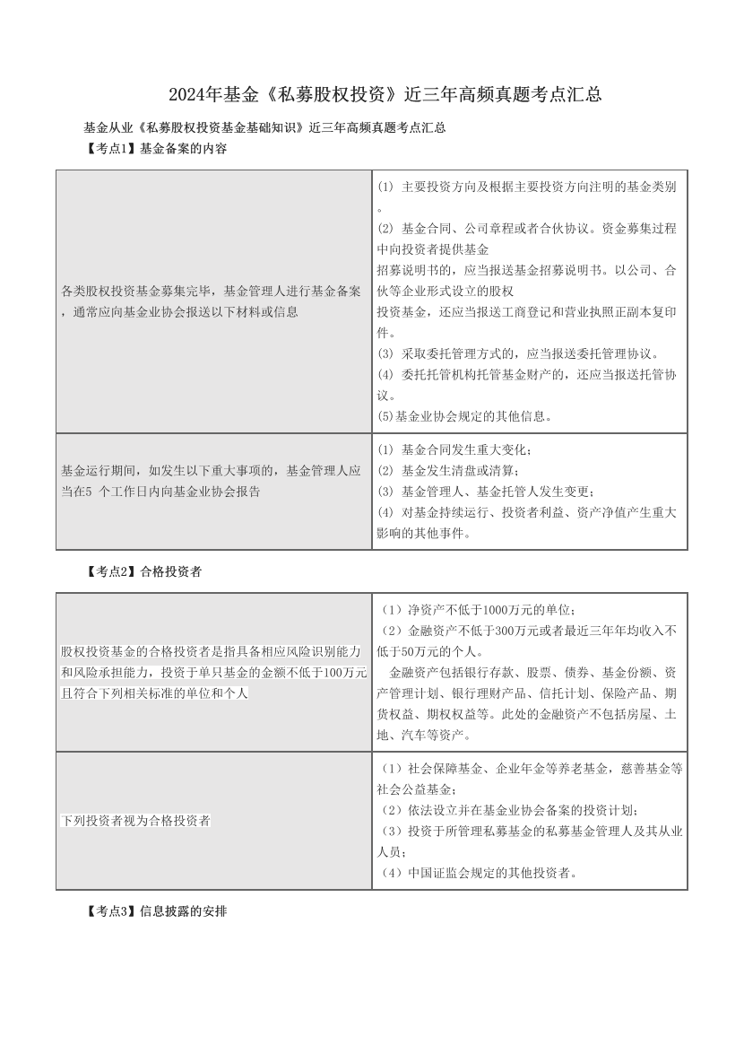 2024年基金《私募股权投资》近三年高频真题考点汇总.pdf-图片1