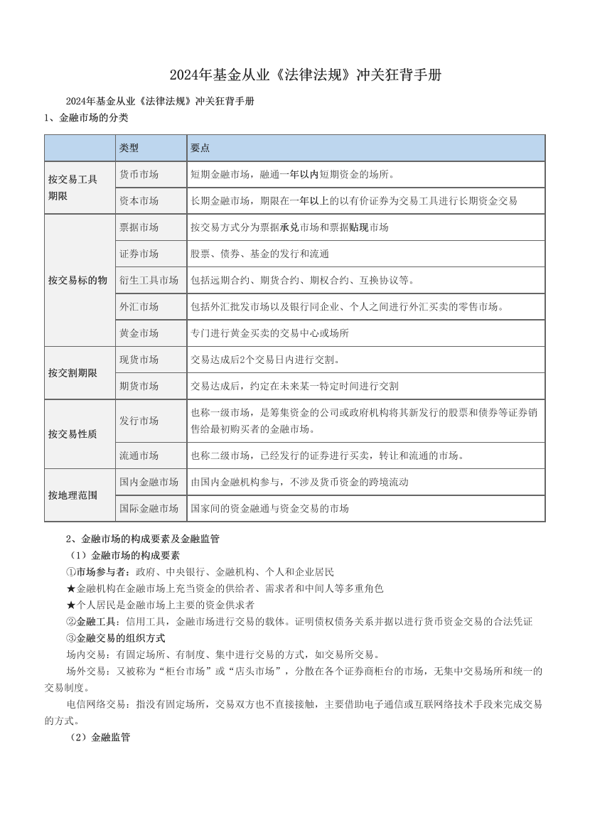 2024年基金从业《法律法规》冲关狂背手册.pdf-图片1