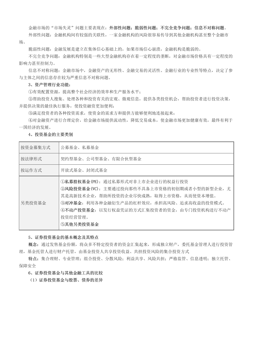 2024年基金从业《法律法规》冲关狂背手册.pdf-图片2