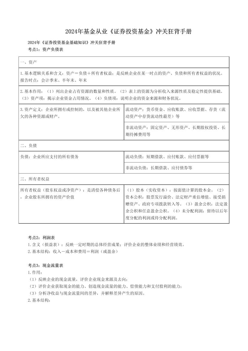 2024年基金从业《证券投资基金》冲关狂背手册.pdf-图片1