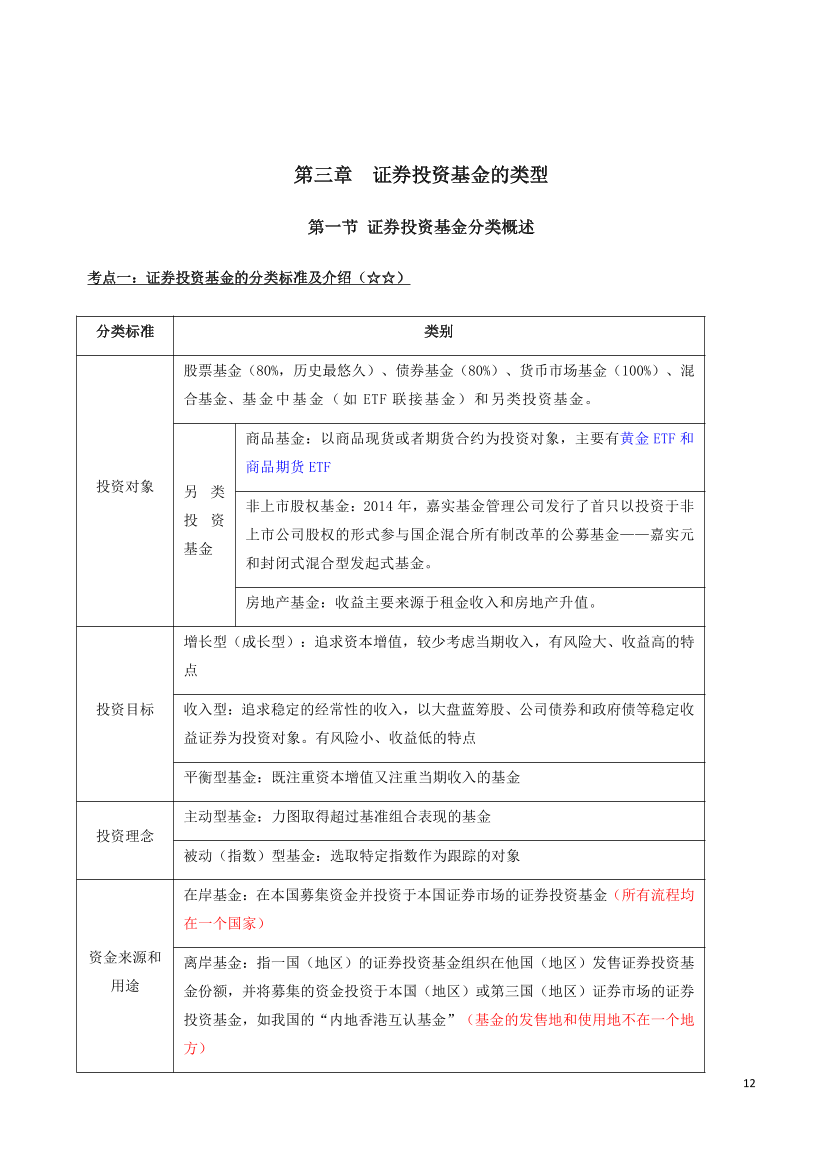 2024年基金从业《法律法规》三色笔记.pdf-图片12