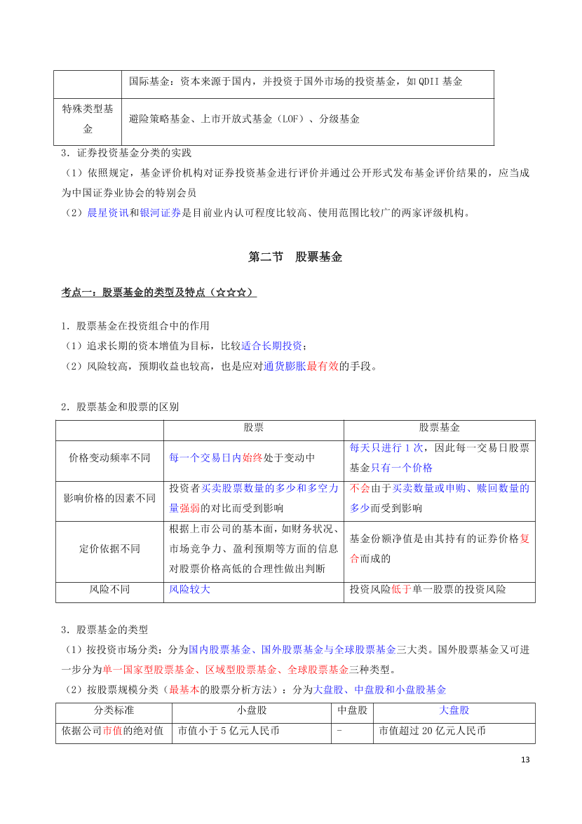 2024年基金从业《法律法规》三色笔记.pdf-图片13