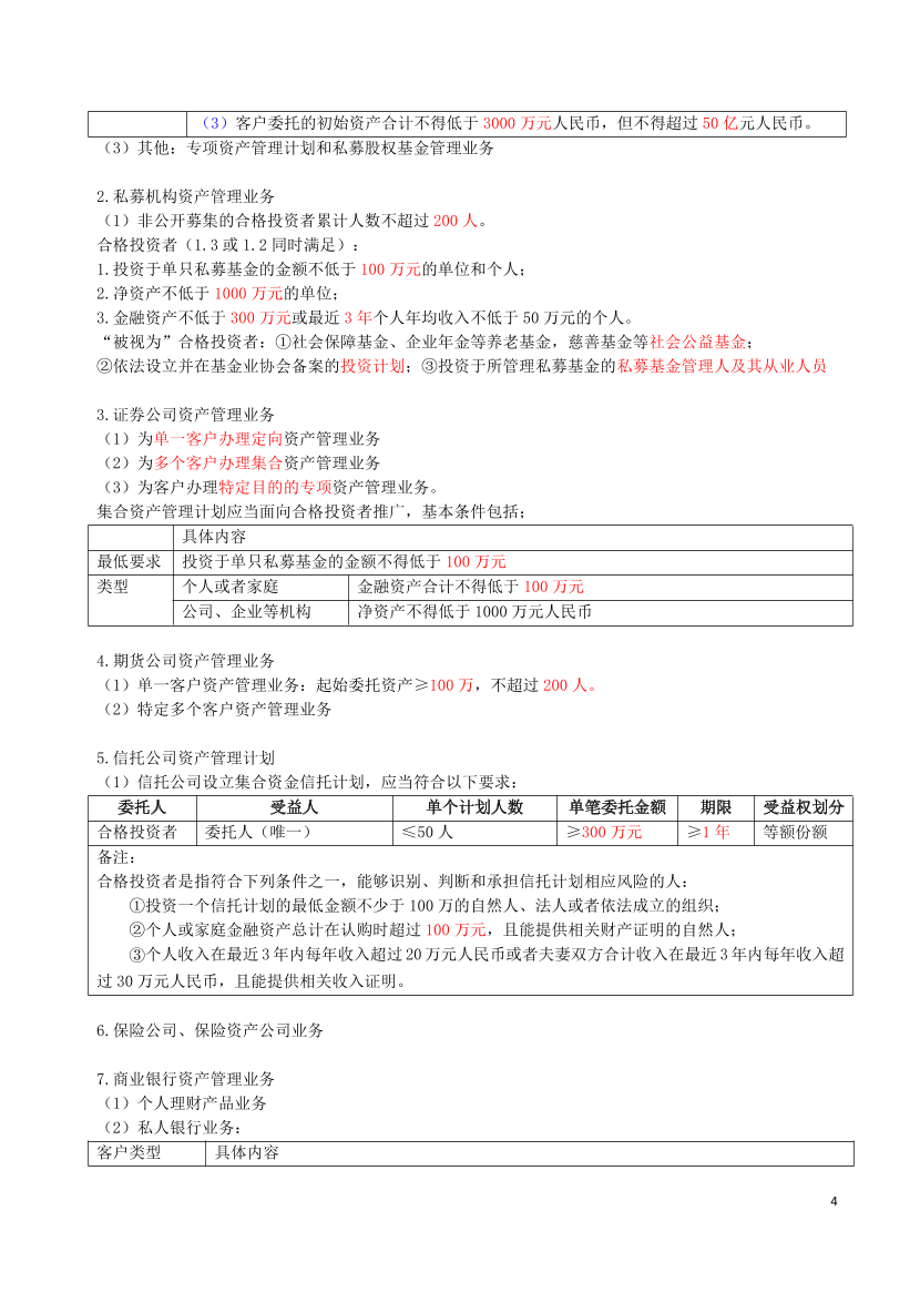 2024年基金从业《法律法规》三色笔记.pdf-图片4