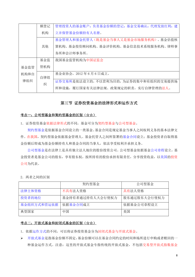 2024年基金从业《法律法规》三色笔记.pdf-图片8