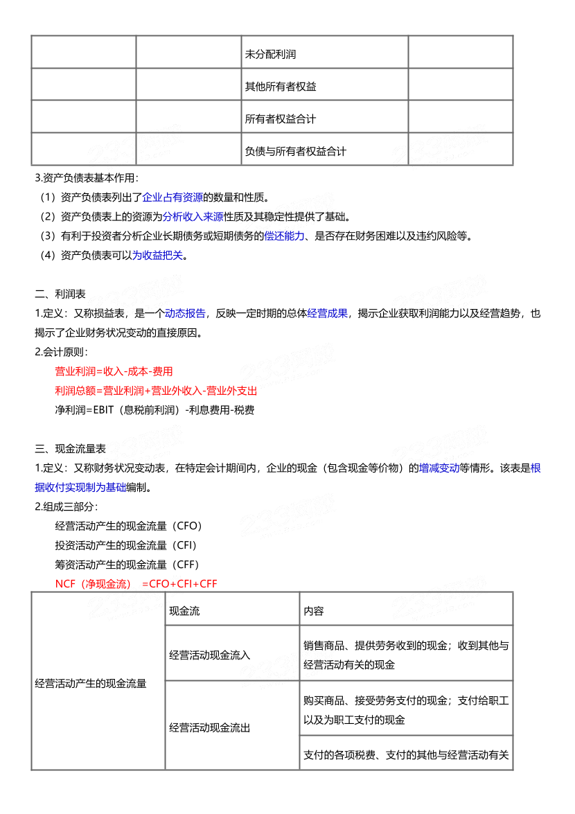 2024年基金從業(yè)《證券投資基金》三色筆記.pdf-圖片3