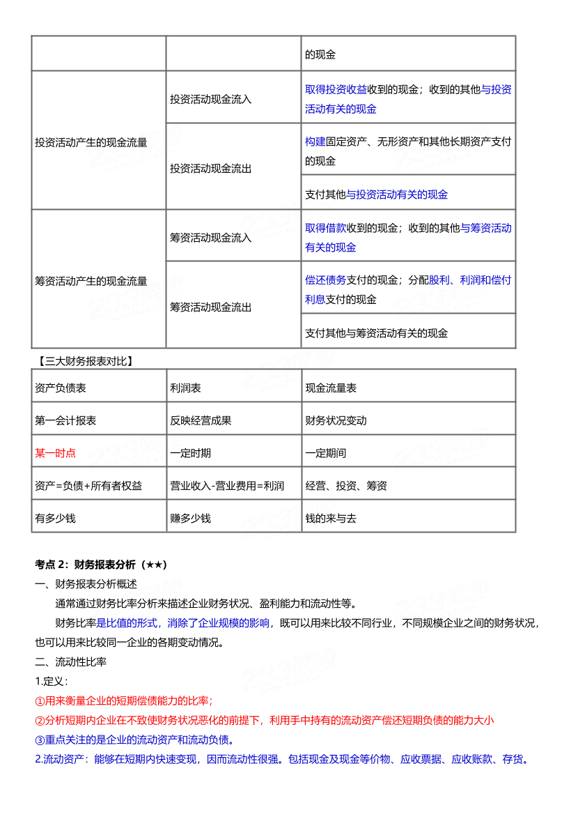 2024年基金从业《证券投资基金》三色笔记.pdf-图片4