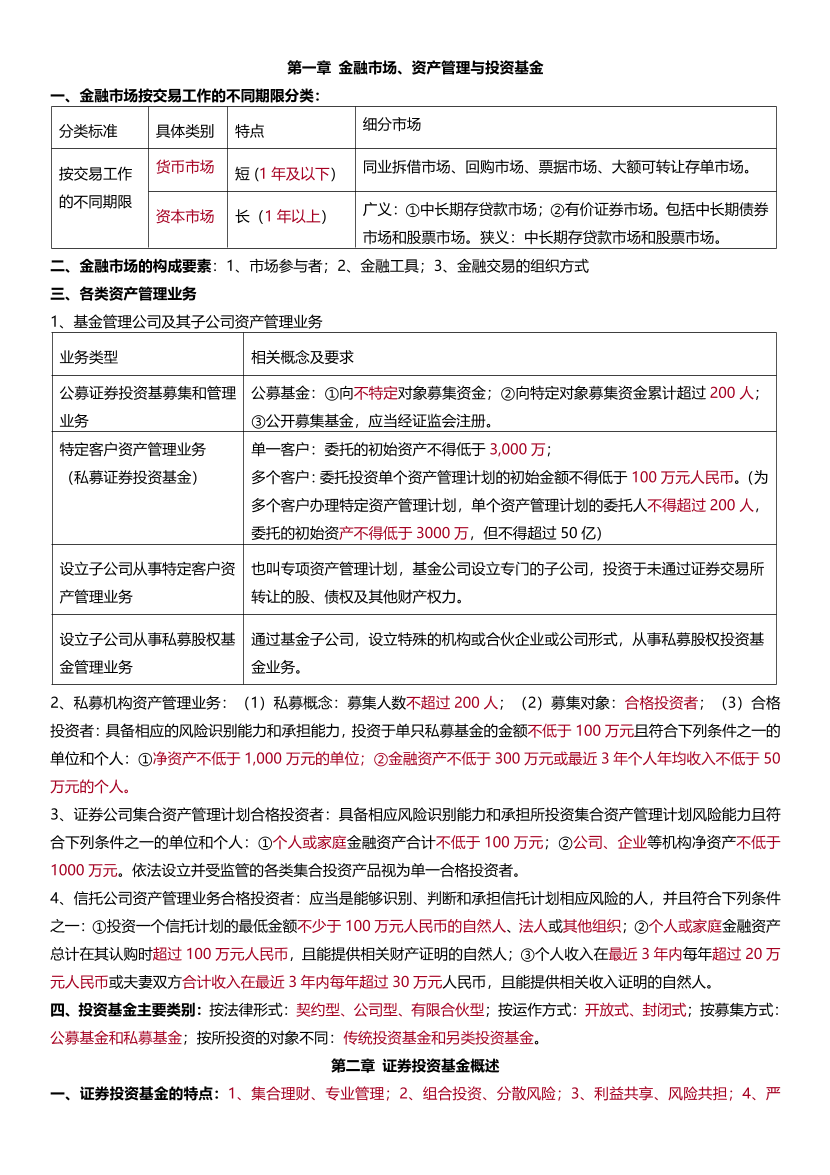 2024年基金从业《法律法规》考前12页纸.pdf-图片1