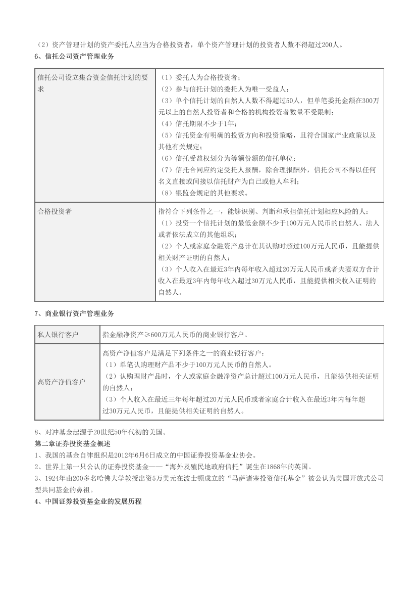 2024年基金從業(yè)《法律法規(guī)》數(shù)字考點(diǎn).pdf-圖片2