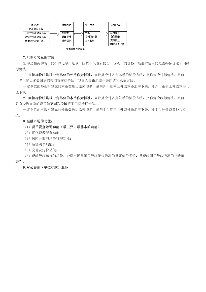 2024年銀行從業(yè)初級(jí)《法律法規(guī)》考前12頁(yè)紙.pdf-圖片2