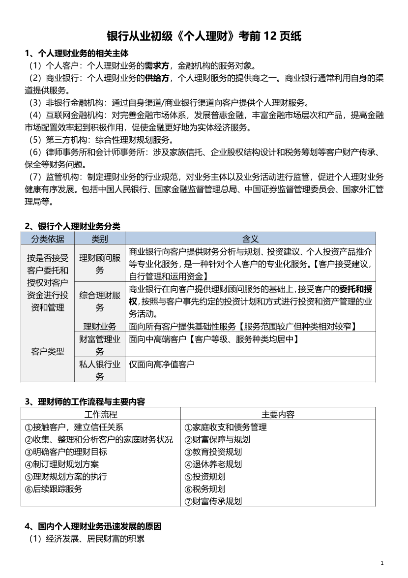 2024年銀行從業(yè)初級《個人理財》考前12頁紙.pdf-圖片1