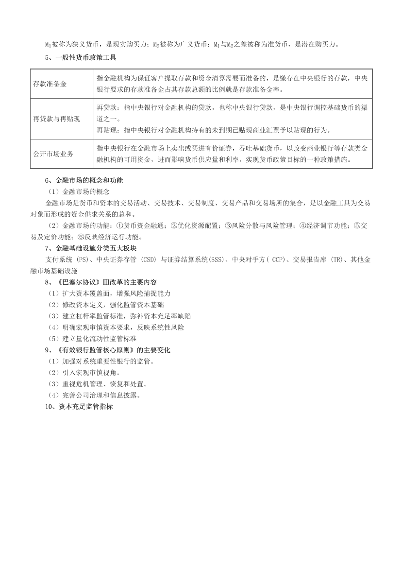 2024年银行从业初级《银行管理》考前12页纸.pdf-图片2