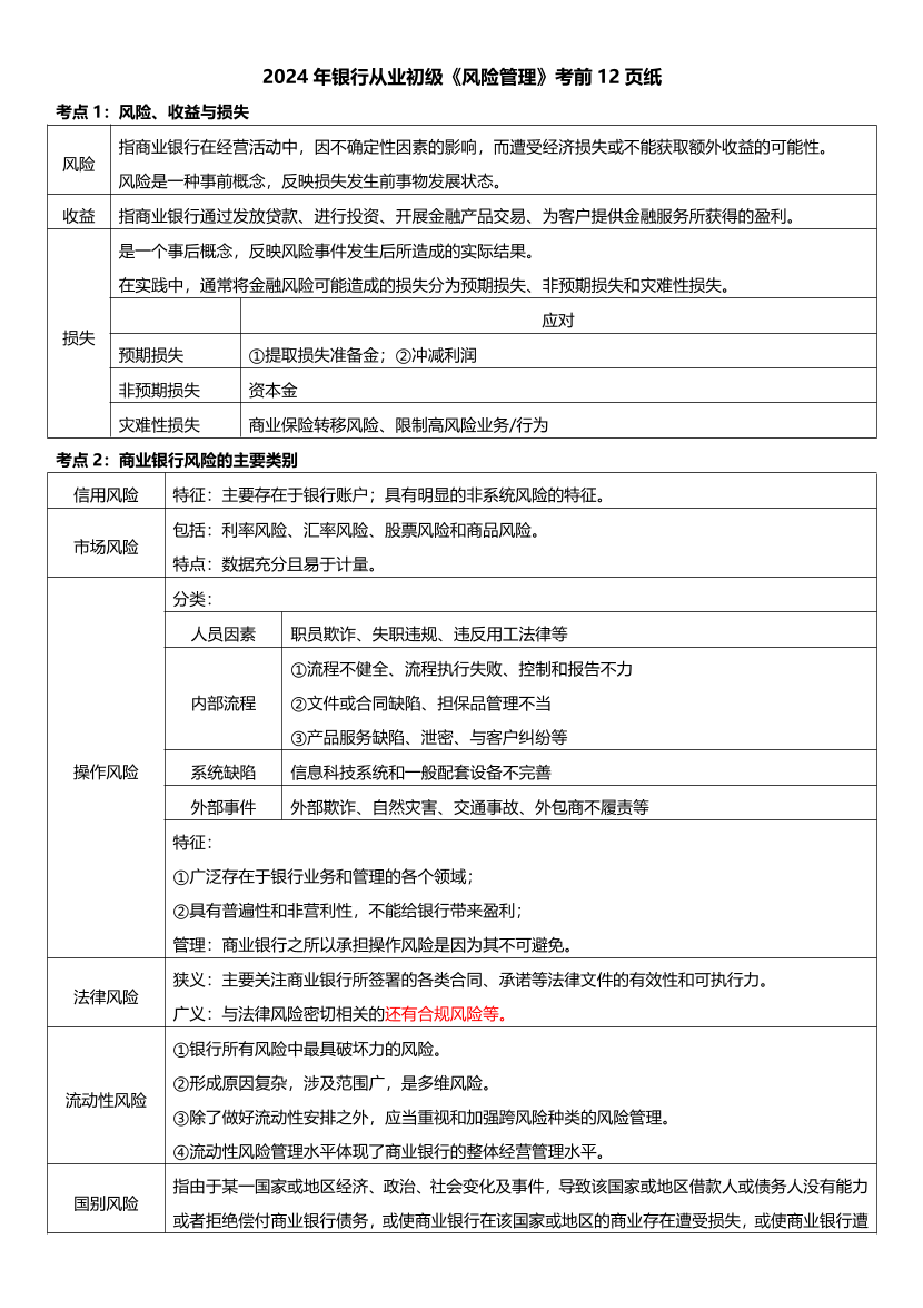 2024年銀行從業(yè)初級《風險管理》考前12頁紙.pdf-圖片1