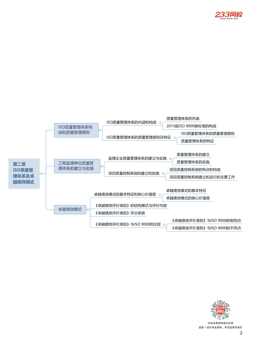 2024年監(jiān)理工程師考試《目標(biāo)控制(土木)》思維導(dǎo)圖.pdf-圖片3