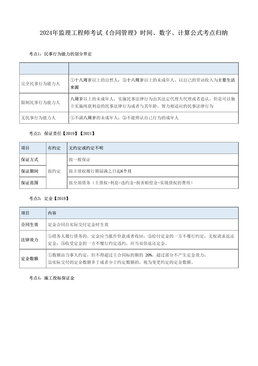 2024年监理工程师考试《合同管理》时间、数字、计算公式考点归纳.pdf-图片1