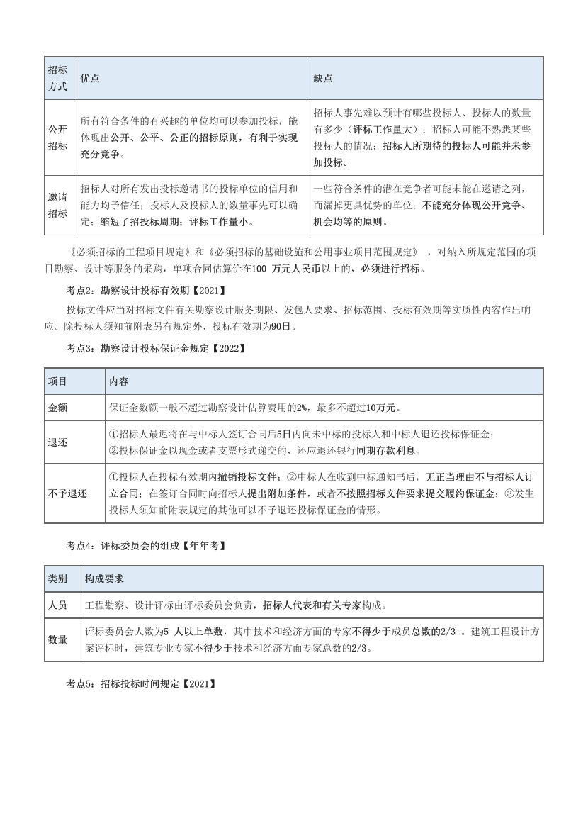 2024年监理工程师考试《合同管理》时间、数字、计算公式考点归纳.pdf-图片3