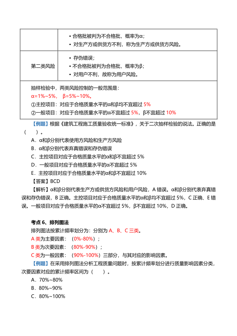 2024年监理工程师考试《目标控制(土木)》时间、数字、计算公式考点归纳.pdf-图片4