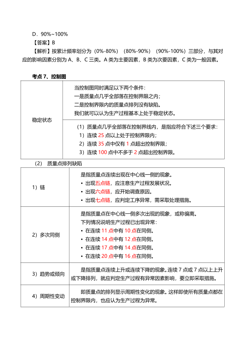 2024年監(jiān)理工程師考試《目標控制(土木)》時間、數(shù)字、計算公式考點歸納.pdf-圖片5