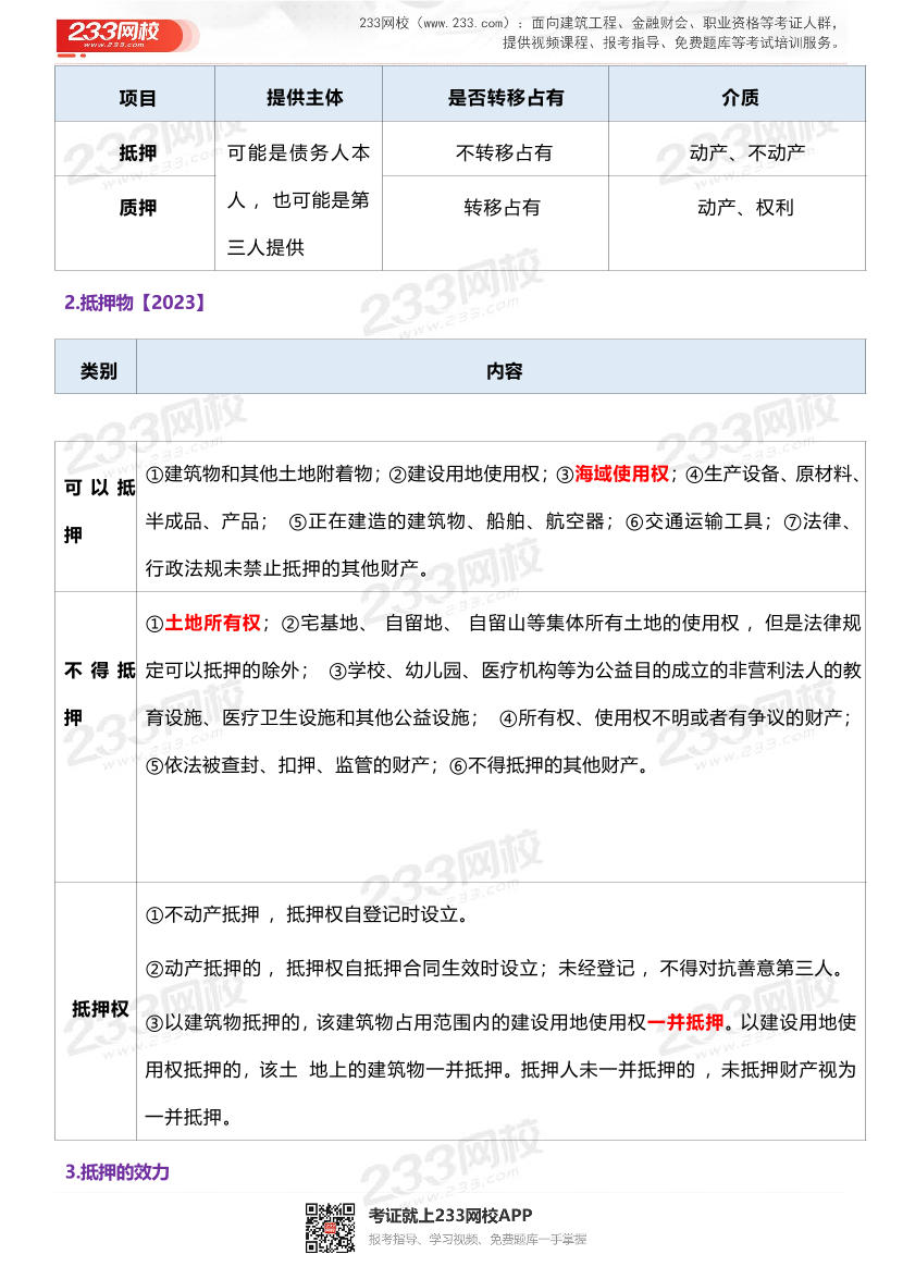 2024年監(jiān)理工程師考試《合同管理》歷年高頻真題考點(diǎn)匯總.pdf-圖片11