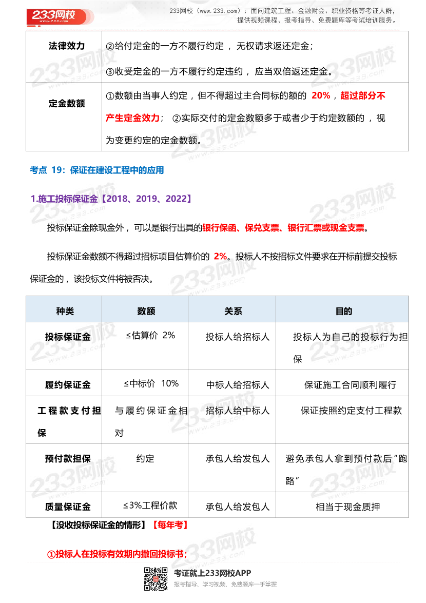 2024年監(jiān)理工程師考試《合同管理》歷年高頻真題考點(diǎn)匯總.pdf-圖片13