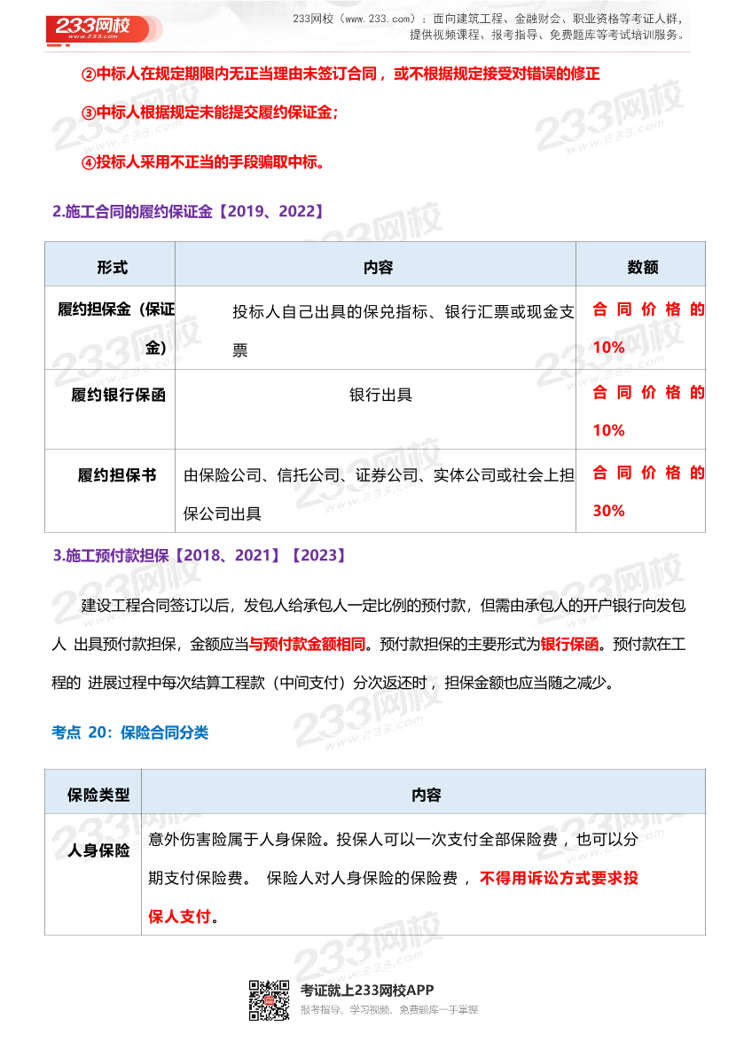 2024年監(jiān)理工程師考試《合同管理》歷年高頻真題考點(diǎn)匯總.pdf-圖片14