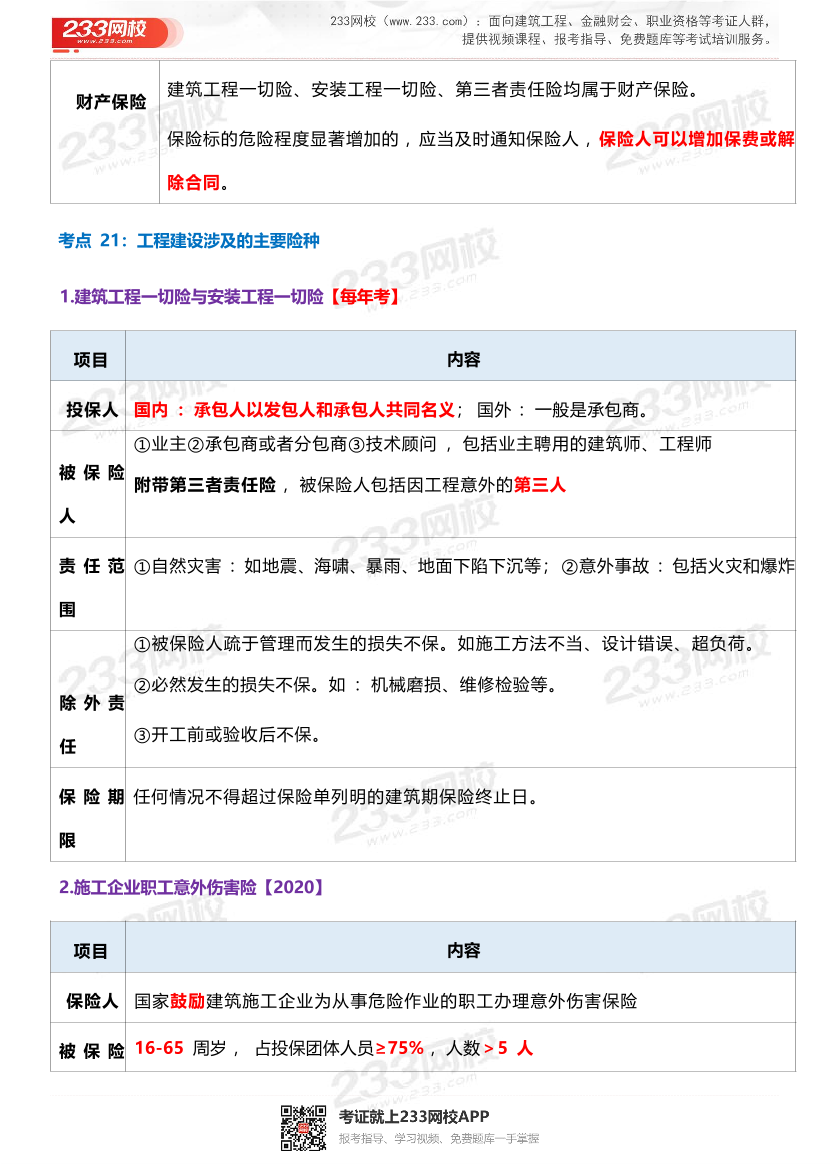 2024年監(jiān)理工程師考試《合同管理》歷年高頻真題考點(diǎn)匯總.pdf-圖片15