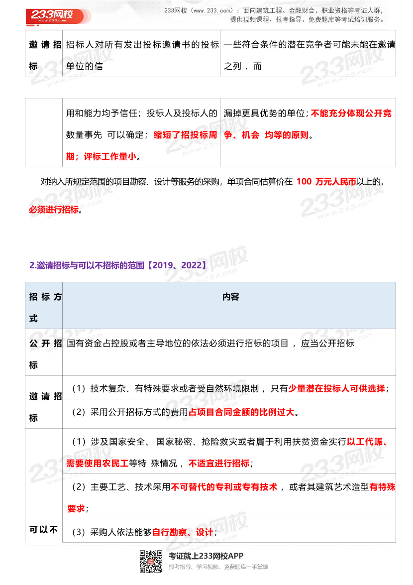 2024年監(jiān)理工程師考試《合同管理》歷年高頻真題考點(diǎn)匯總.pdf-圖片18