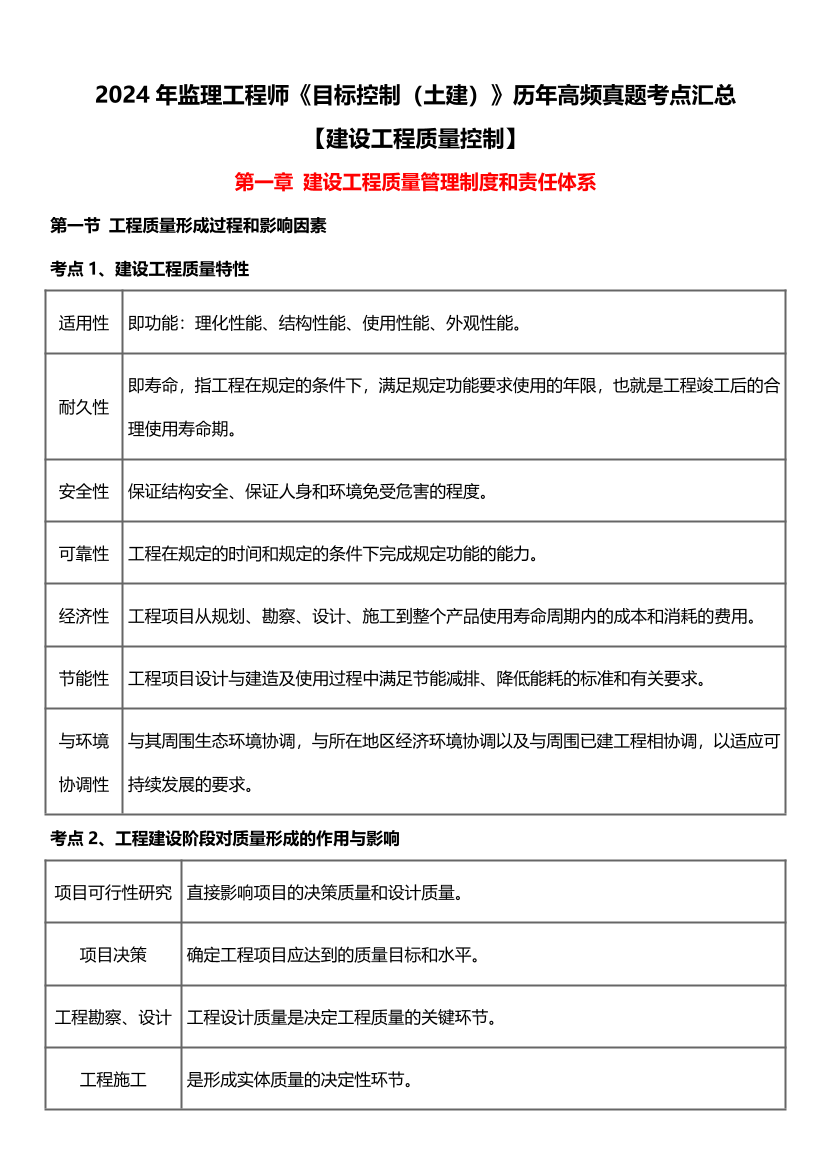 2024年监理工程师考试《目标控制(土建)》历年高频真题考点汇总.pdf-图片1