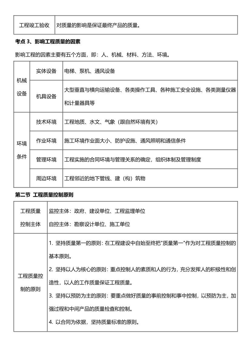 2024年监理工程师考试《目标控制(土建)》历年高频真题考点汇总.pdf-图片2