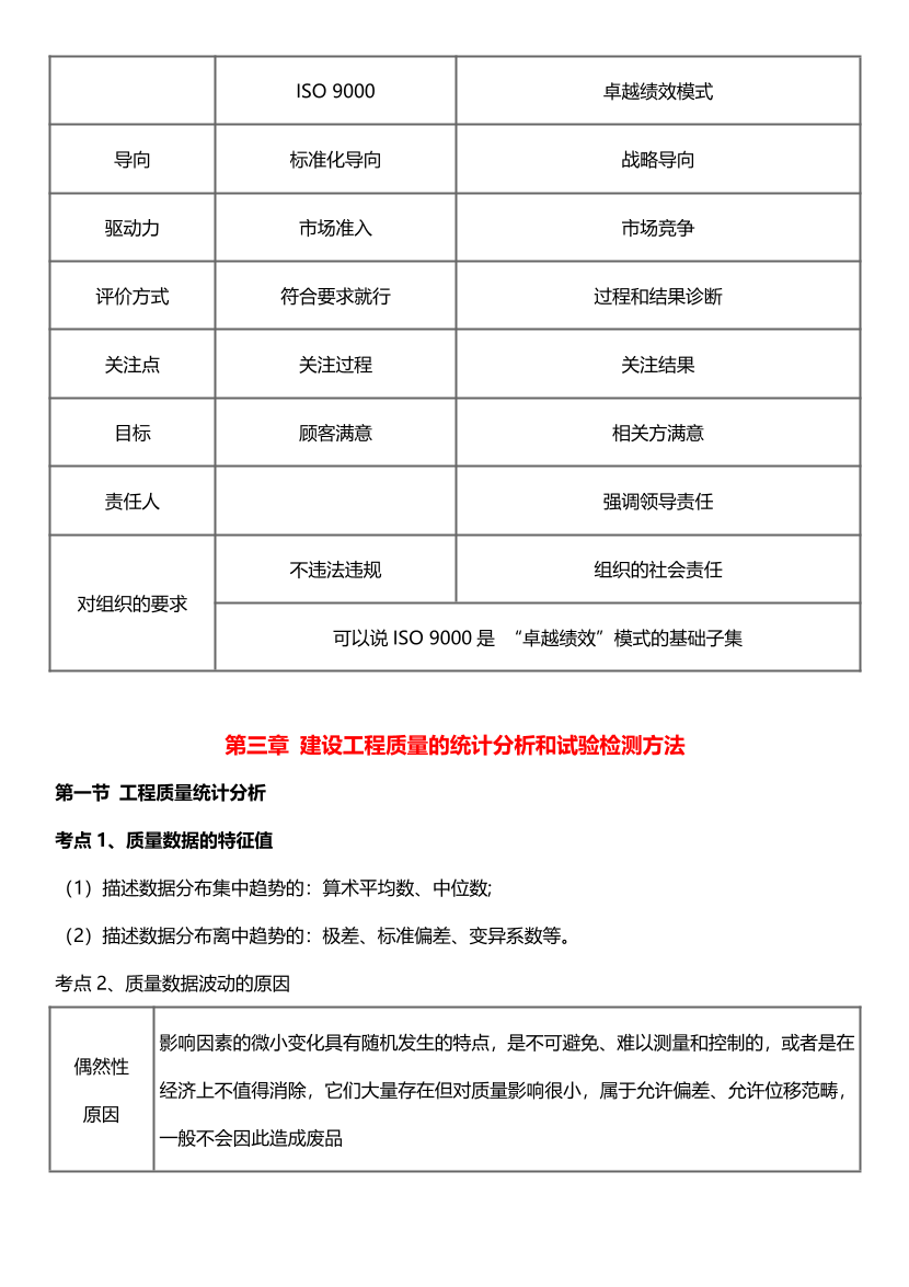 2024年监理工程师考试《目标控制(土建)》历年高频真题考点汇总.pdf-图片13