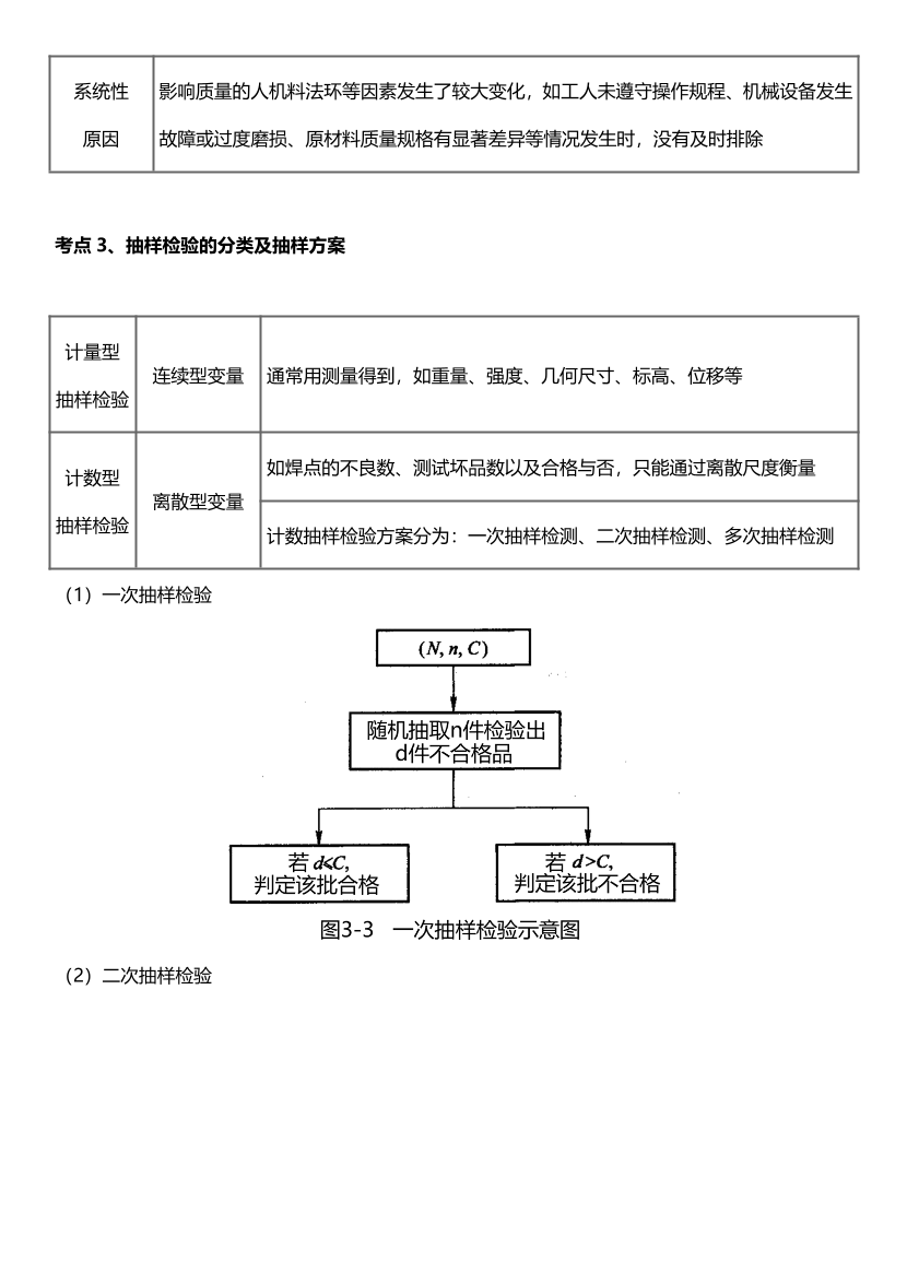 2024年监理工程师考试《目标控制(土建)》历年高频真题考点汇总.pdf-图片14