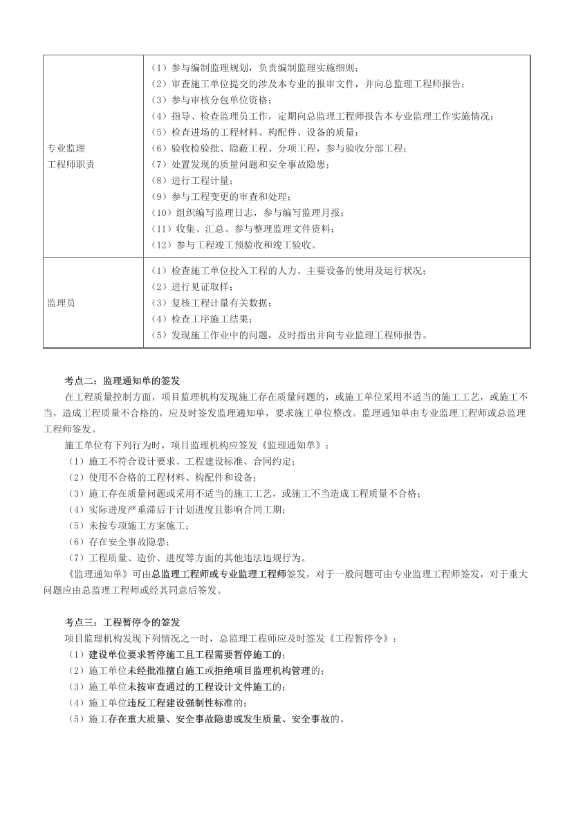 2024年監(jiān)理工程師考試《案例分析(土建)》歷年高頻真題考點(diǎn)匯總.pdf-圖片2