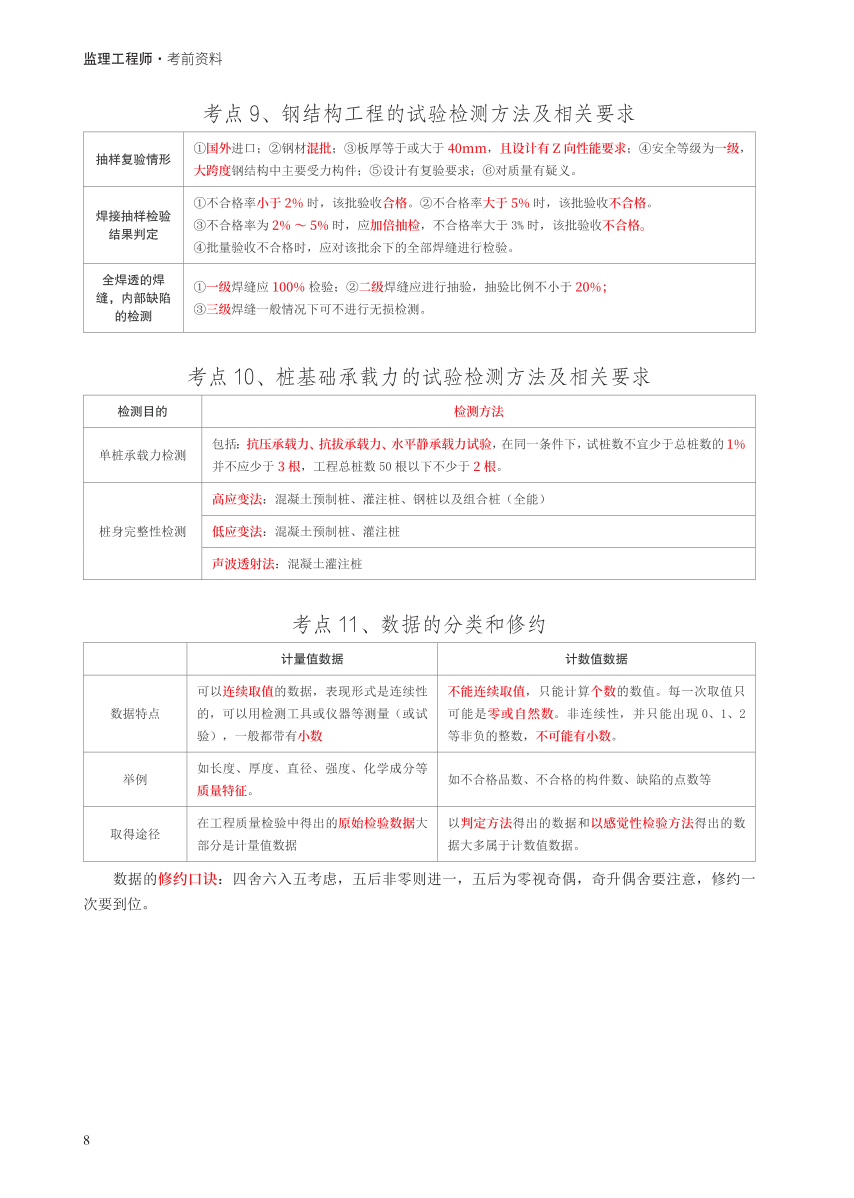 2024年监理工程师考试《目标控制(交通)》考前30页纸.pdf-图片8