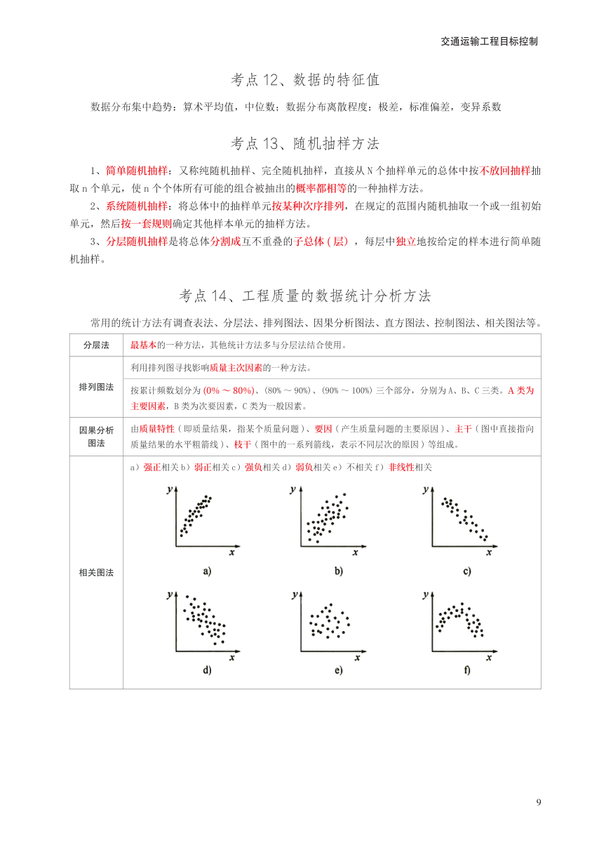 2024年监理工程师考试《目标控制(交通)》考前30页纸.pdf-图片9