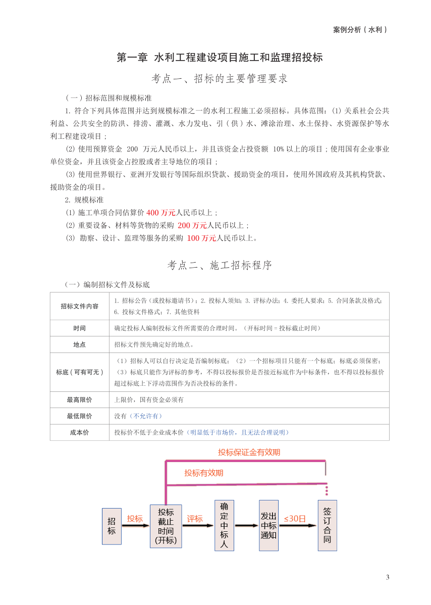 2024年监理工程师考试《案例分析(水利)》考前30页纸.pdf-图片3