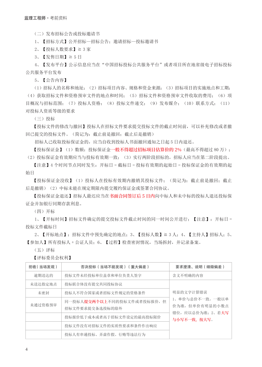 2024年监理工程师考试《案例分析(水利)》考前30页纸.pdf-图片4